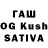 Дистиллят ТГК вейп Sneha Akter